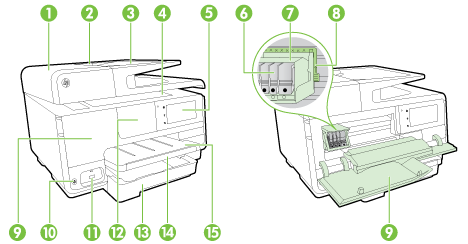Explore the key features of the HP Officejet Pro e-All-in-One Printer Series from both front and rear views.
